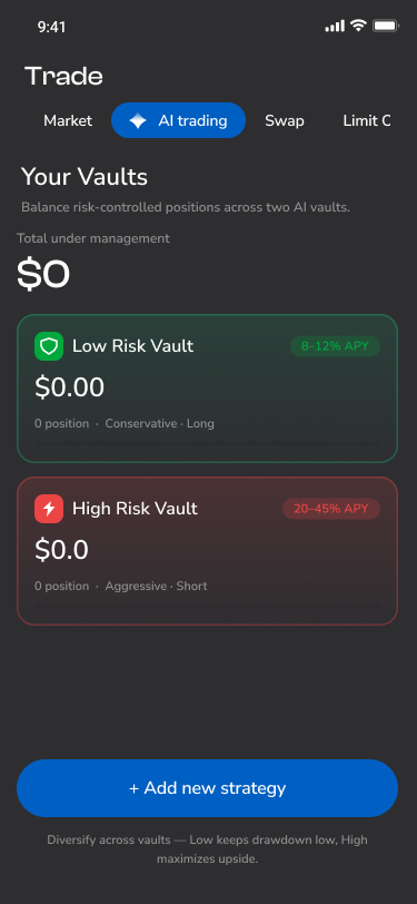 AI trading strategy screen