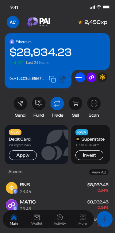 PAI Wallet home screen with balance, assets, and send/receive
